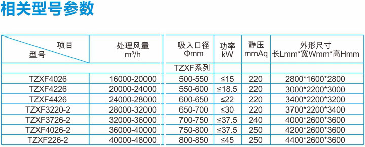 活性炭吸附塔